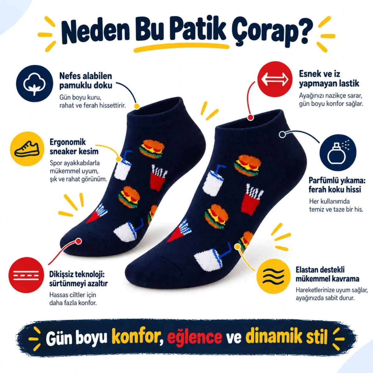 Lacivert Hamburger Patates İçecek Desenli Patik Çorap |12'li Eğlenceli Günlük Kısa Bilek Çorap Seti