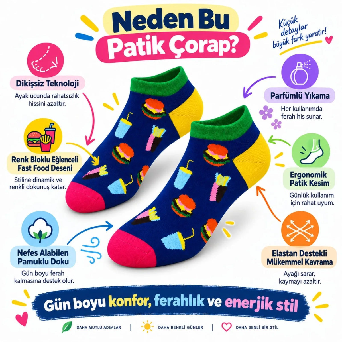 Kadın Patik Çorap Lacivert Fast Food Desenli | Renkli Eğlenceli Günlük Kısa Bilek 3'lü Paket Seti
