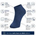 Erkek Pamuklu Patik Çorap 12’li Paket 39-44 | Dikişsiz Burun, Koku Karşıtı, Nefes Alan Kısa Konç Sneaker Çorabı