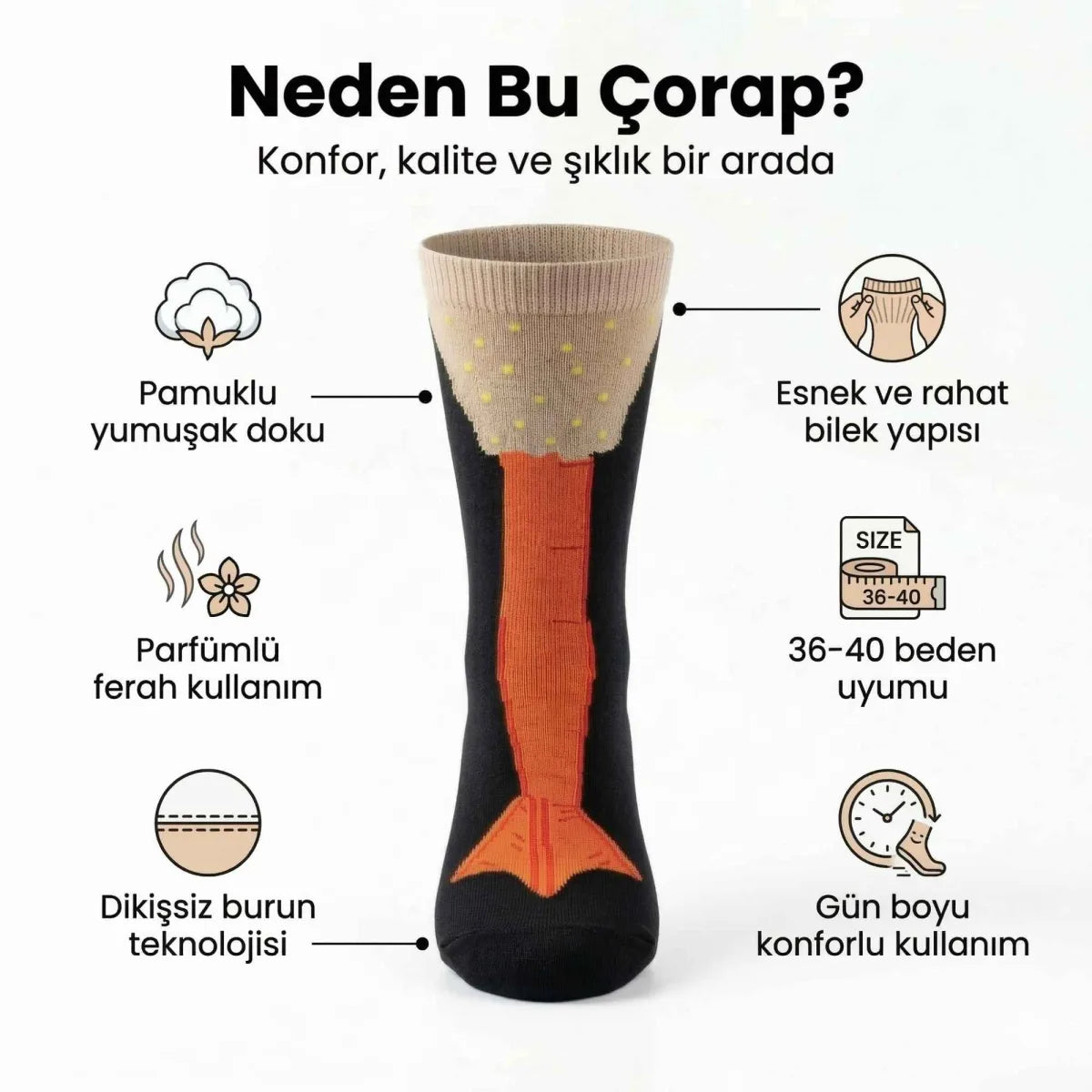 Görsel alt metni