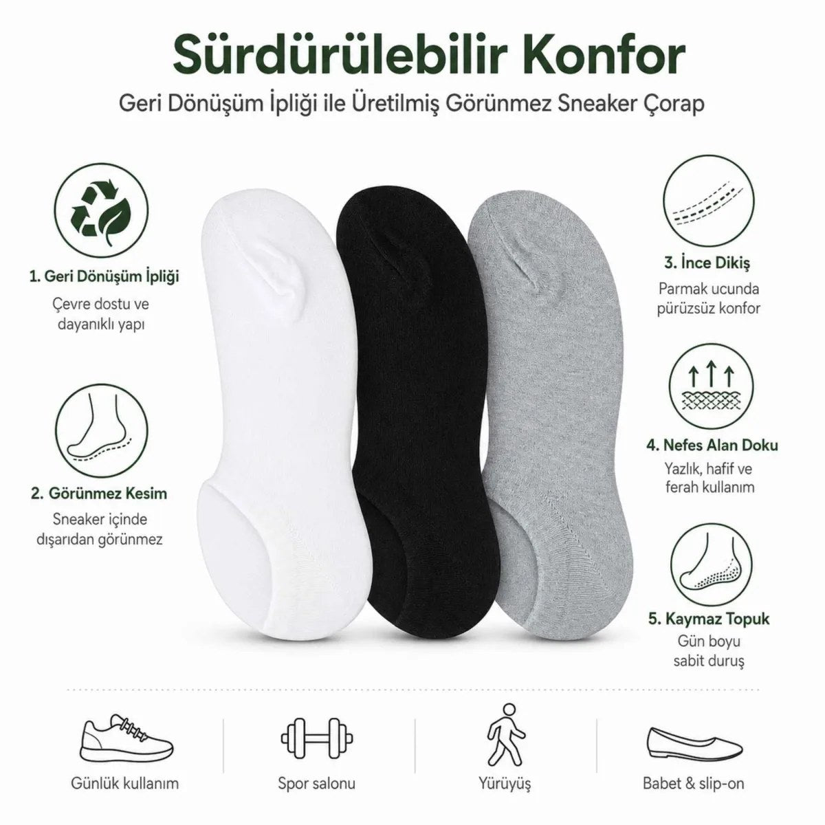 Erkek Geri Dönüşüm İplikli 12’li Görünmez Sneaker Çorap, İnce Dikişli, Nefes Alan Yazlık Babet Çorabı, Kaymaz Topuklu Siyah Gri Beyaz