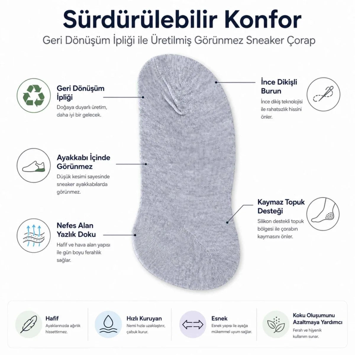 Erkek Geri Dönüşüm İplikli 12’li Görünmez Sneaker Çorap, İnce Dikişli, Nefes Alan Yazlık Babet Çorabı, Kaymaz Topuklu Siyah Gri Beyaz