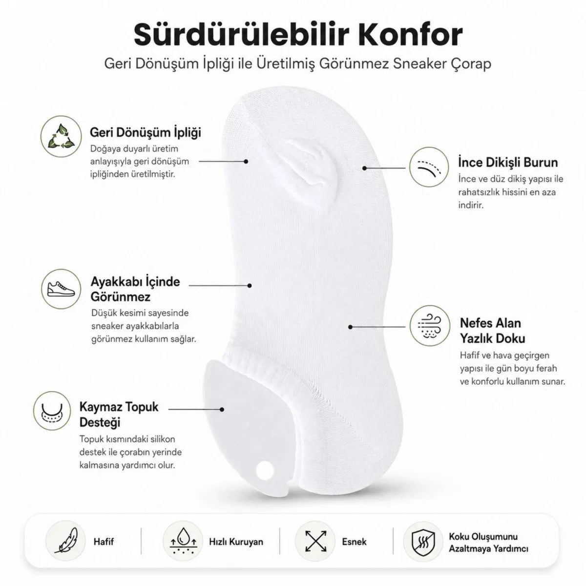 Erkek Geri Dönüşüm İplikli 12’li Görünmez Sneaker Çorap, İnce Dikişli, Nefes Alan Yazlık Babet Çorabı, Kaymaz Topuklu Siyah Gri Beyaz