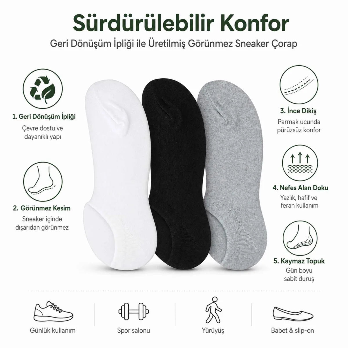 Erkek Geri Dönüşüm İplikli 6’lı Görünmez Sneaker Çorap, İnce Dikişli, Nefes Alan Yazlık Babet Çorabı, Kaymaz Topuklu Siyah Gri Beyaz