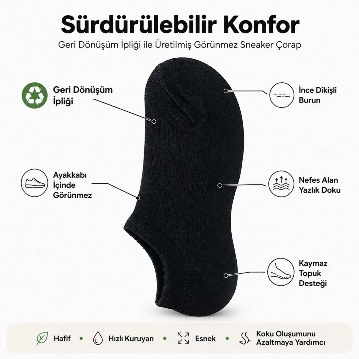 Erkek Geri Dönüşüm İplikli 6’lı Görünmez Sneaker Çorap, İnce Dikişli, Nefes Alan Yazlık Babet Çorabı, Kaymaz Topuklu Siyah Gri Beyaz