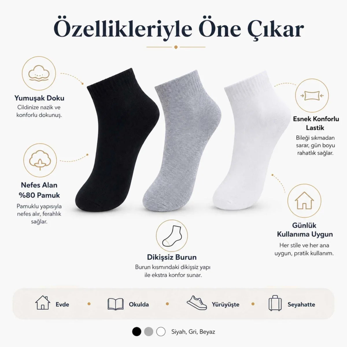 Kadın Kısa Konç Çorap 3’lü Paket, %80 Pamuklu, Dikişsiz Burun, Nefes Alan Yumuşak Bilek Çorabı, Siyah Gri Beyaz